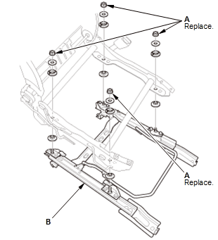 Supplemental Restraint System - Service Information